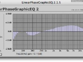 Linear Phase Graphical Equalizer