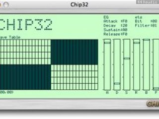 Chip32