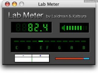 Lab Meter