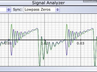 Signal Analyzer