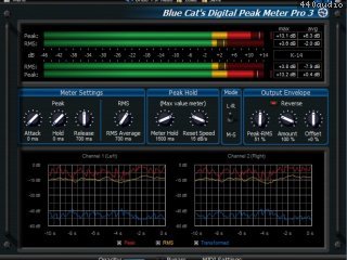 Blue Cat's Digital Peak Meter Pro