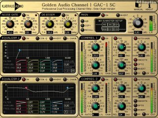Golden Audio Channel - GAC-1