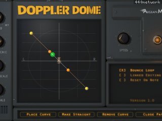 Doppler Dome