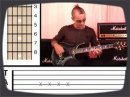 In this lesson you will learn funk. I will teach you a technique which not many people know, it is the secret to being able to play funk! It's well worth learning!
