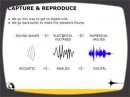 The basics of digital audio production