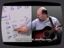 In this lesson Steve Eulberg teaches you how to play the classic Christmas song Jingle Bells. For more, visit www.jamplay.com