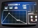 DXi is a FM synthesizer application inspired by 80's most popular synthesizer. Enjoy making music and creating sound by FM synthesis engine easily.