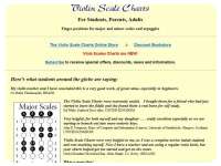 Violin Scale Charts