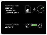 Music Software : Ableton and Serato present The Bridge - pcmusic