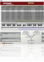 Logiciel Musique : MODELMaker disponible pour les utilisateurs du Neuron VS - macmusic