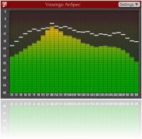 Plug-ins : Voxengo Prsente AnSpec Spectrum Analyzer - macmusic